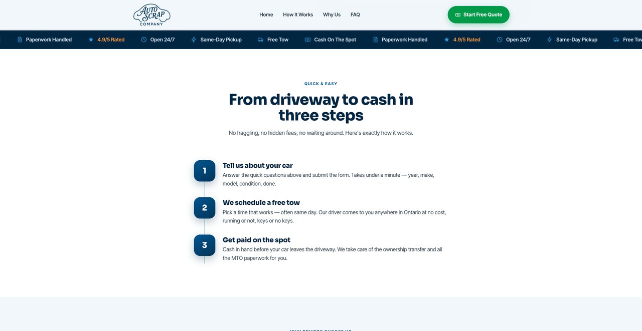 Website we built — three step process
