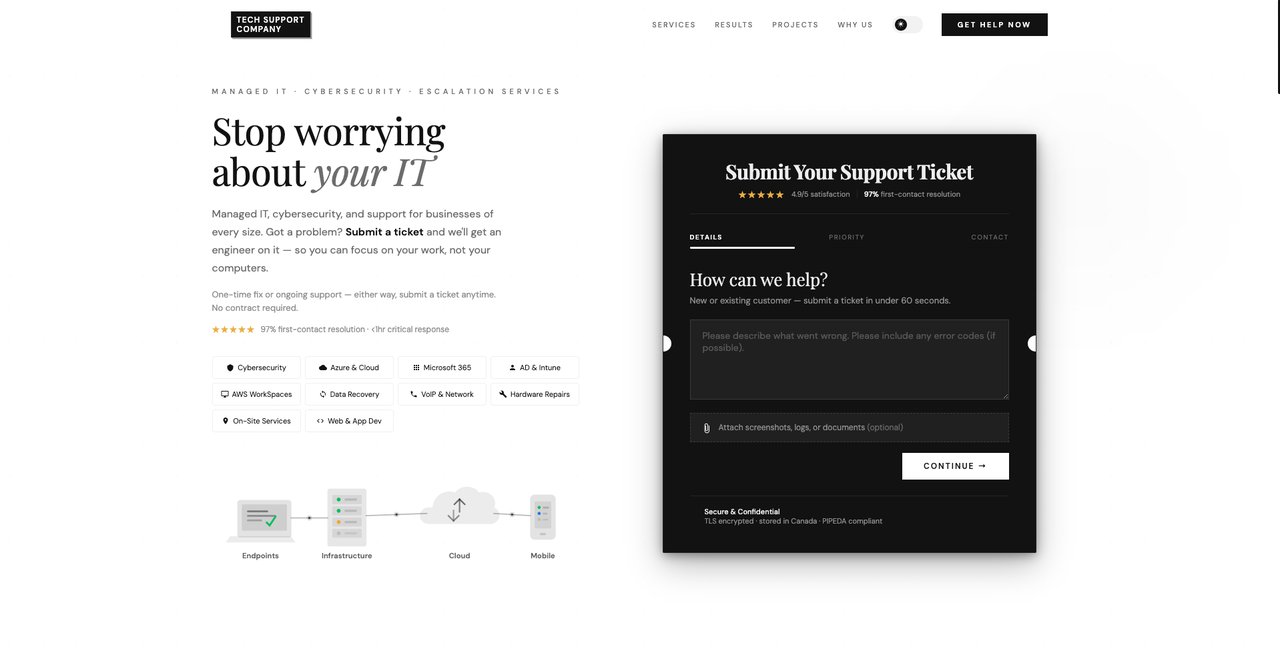 Website we built — IT services homepage